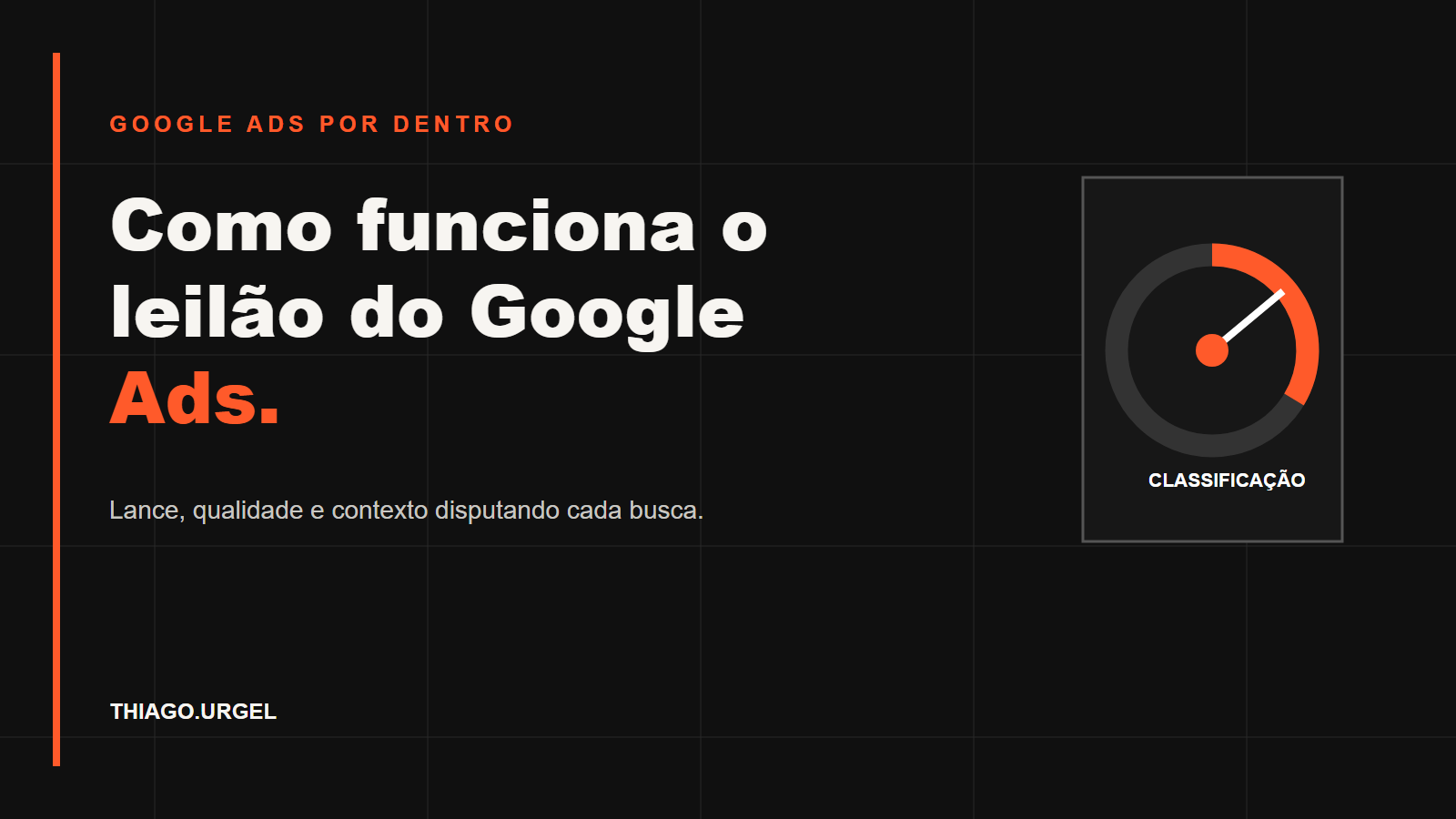 Indicador visual representando a classificação no leilão do Google Ads