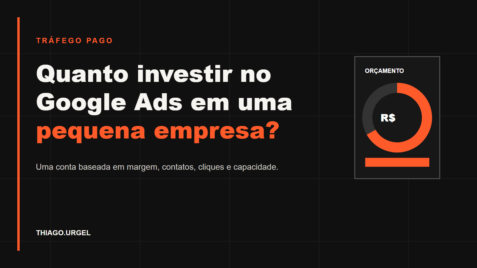 Painel visual representando a distribuição de orçamento no Google Ads